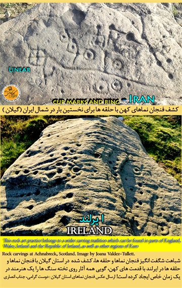 کشف فنجان نماها و حلقه های کهن، برای نخستین بار در شمال ایران ( استان گیلان)