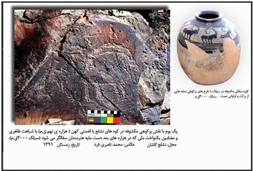 هنرهای صخره ای ماقبل تاریخی ایران
