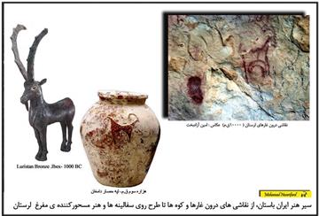 ردپای زندگی و هنر ایران باستان از درون غارها و كوه ها تا یك جانشینی.