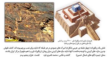 کشف نقوش زیگورات های کهن در تیمره