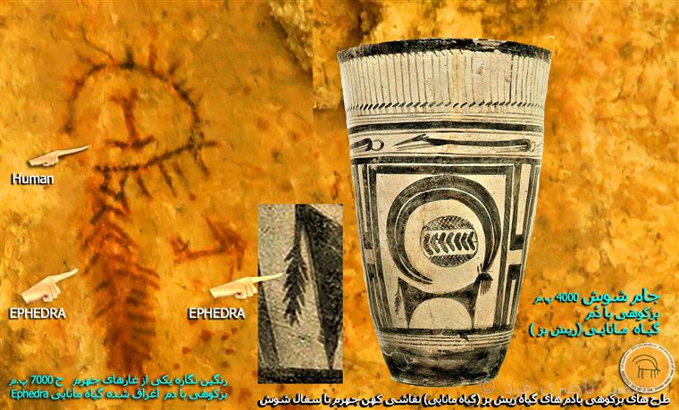 نقاشی های کهن غارهای اطراف شهرستان جهرم فارس و طرح روی جام سفالی شوش