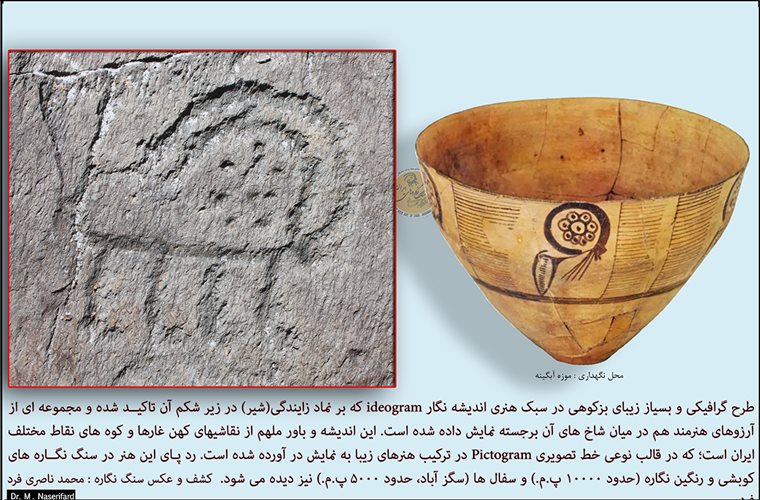 راز نقش های بزکوهی با نقطه ها در شاخ، در میان سنگ نگاره های کهن ایران و سفال های پیش از تاریخ
