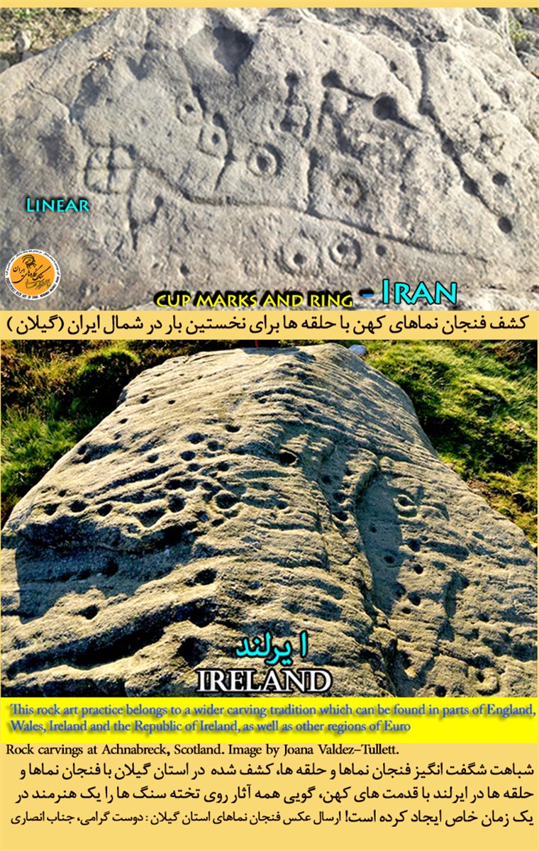 کشف فنجان نماها و حلقه های کهن، برای نخستین بار در شمال ایران ( استان گیلان)