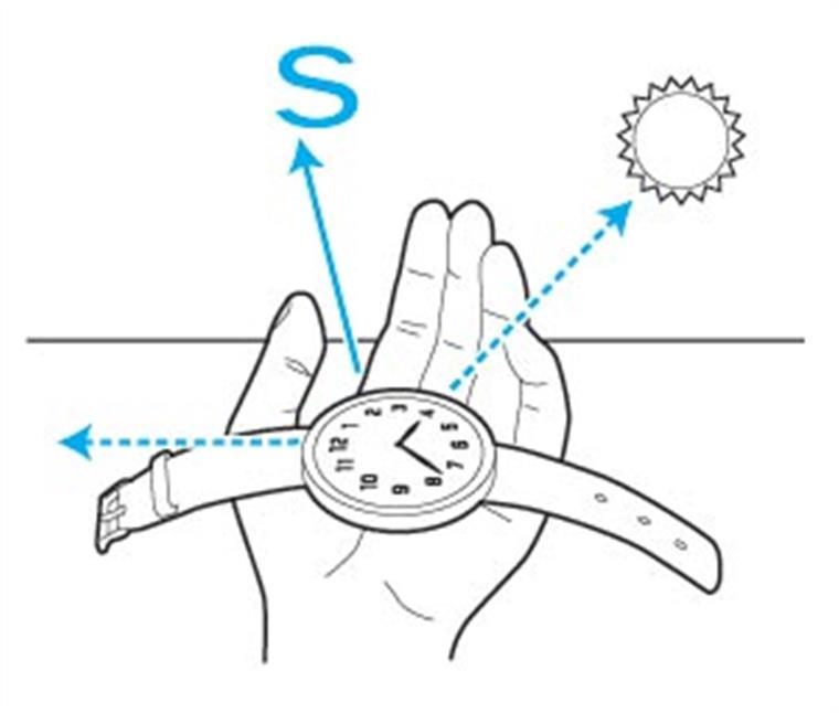 ساعت مچی به عنوان یک قطب نما